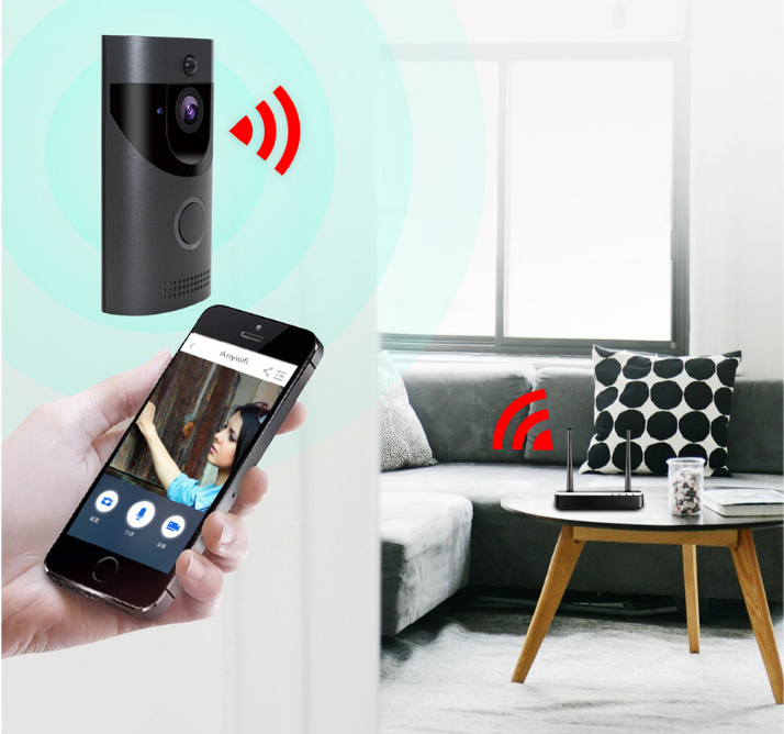 Home alarm smart wifi video doorbell wireless video intercom doorbell mobile phone remote video sea H1 program