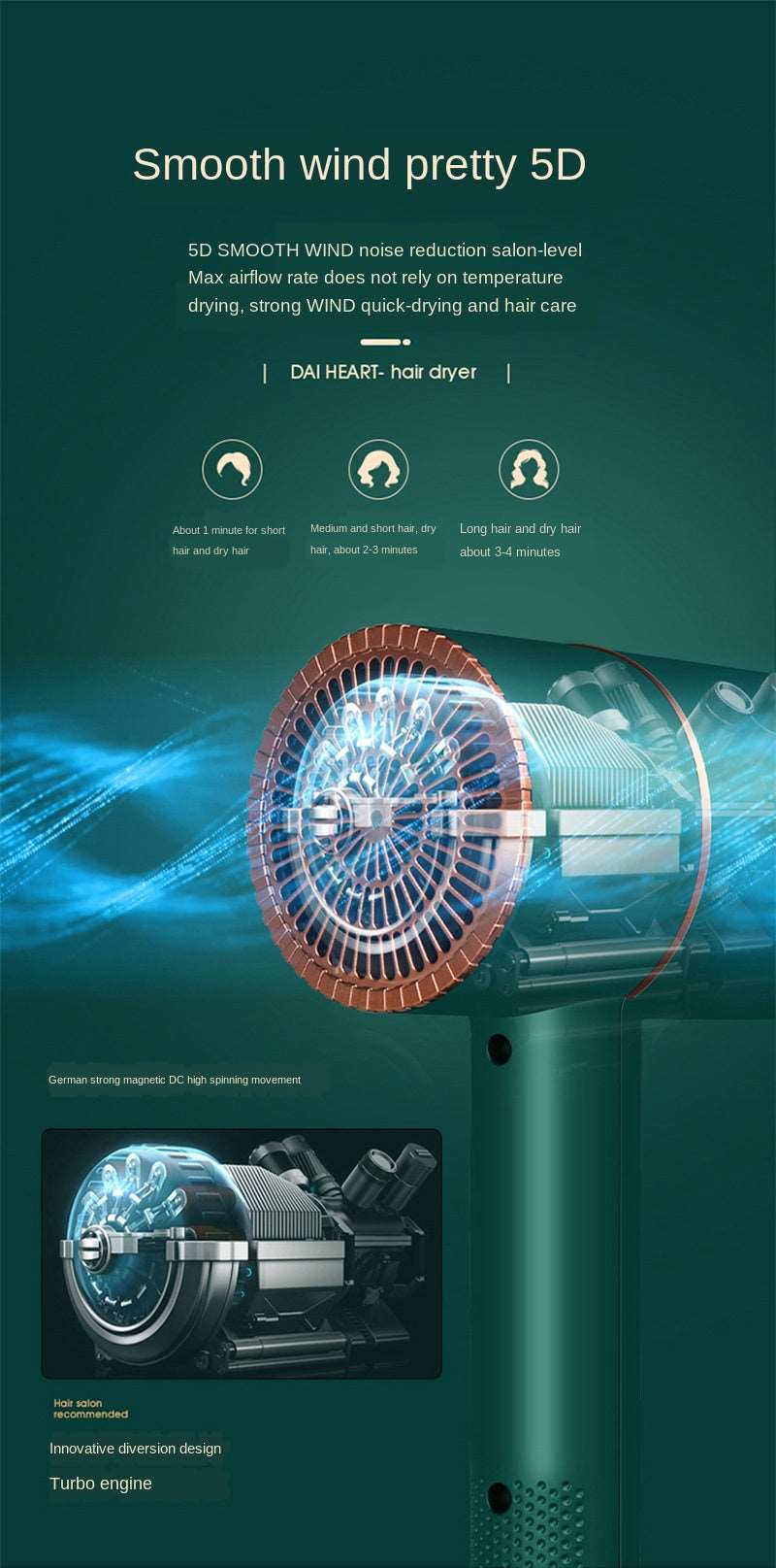 Anion Folding Hair Dryer With Three Levels Of Hot And Cold Air