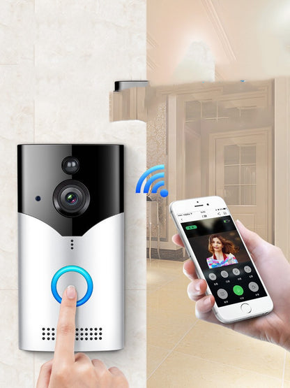 Visual doorbell