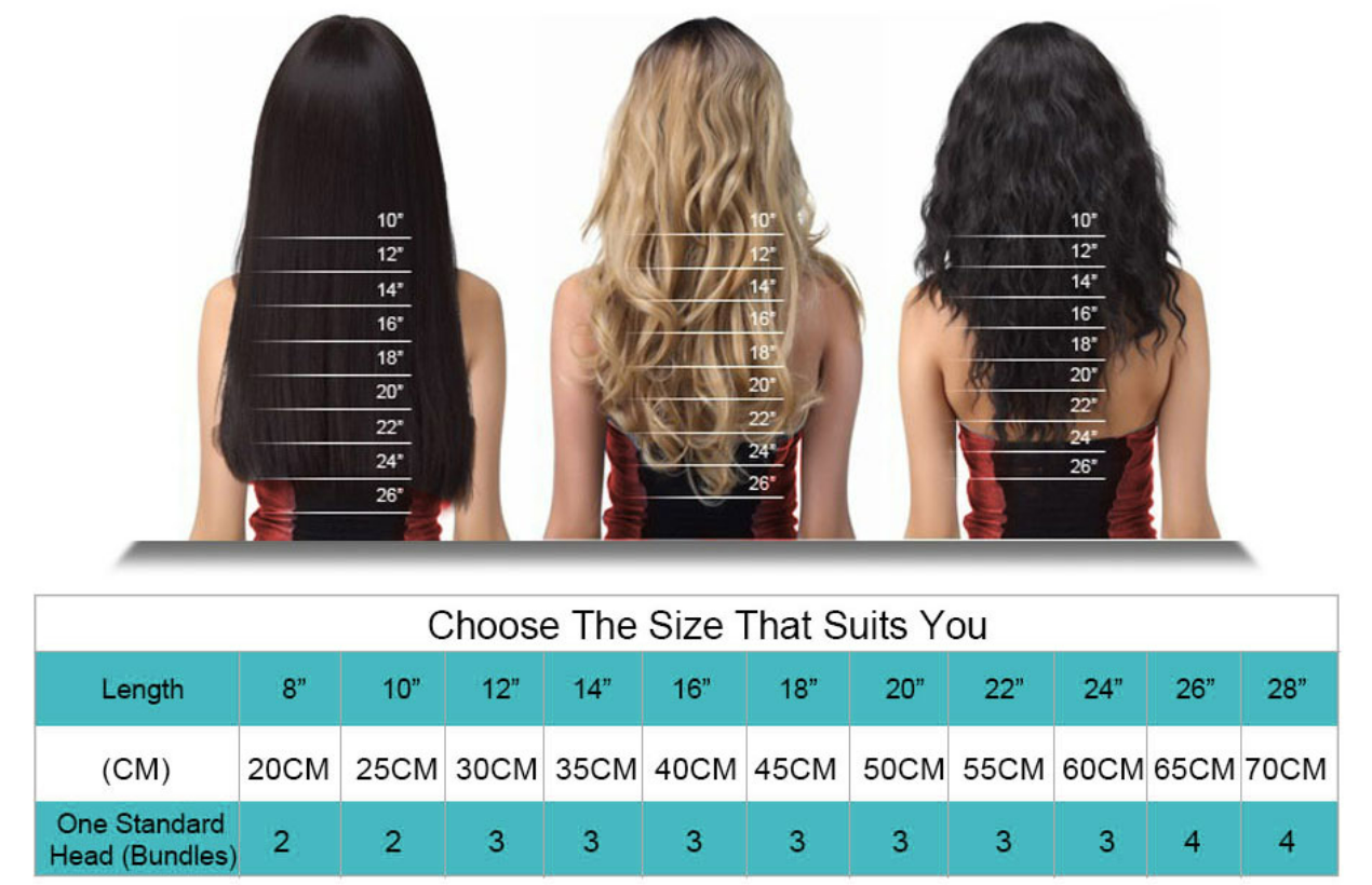 Unlock Your Style with Real Hair Weave Human Hair