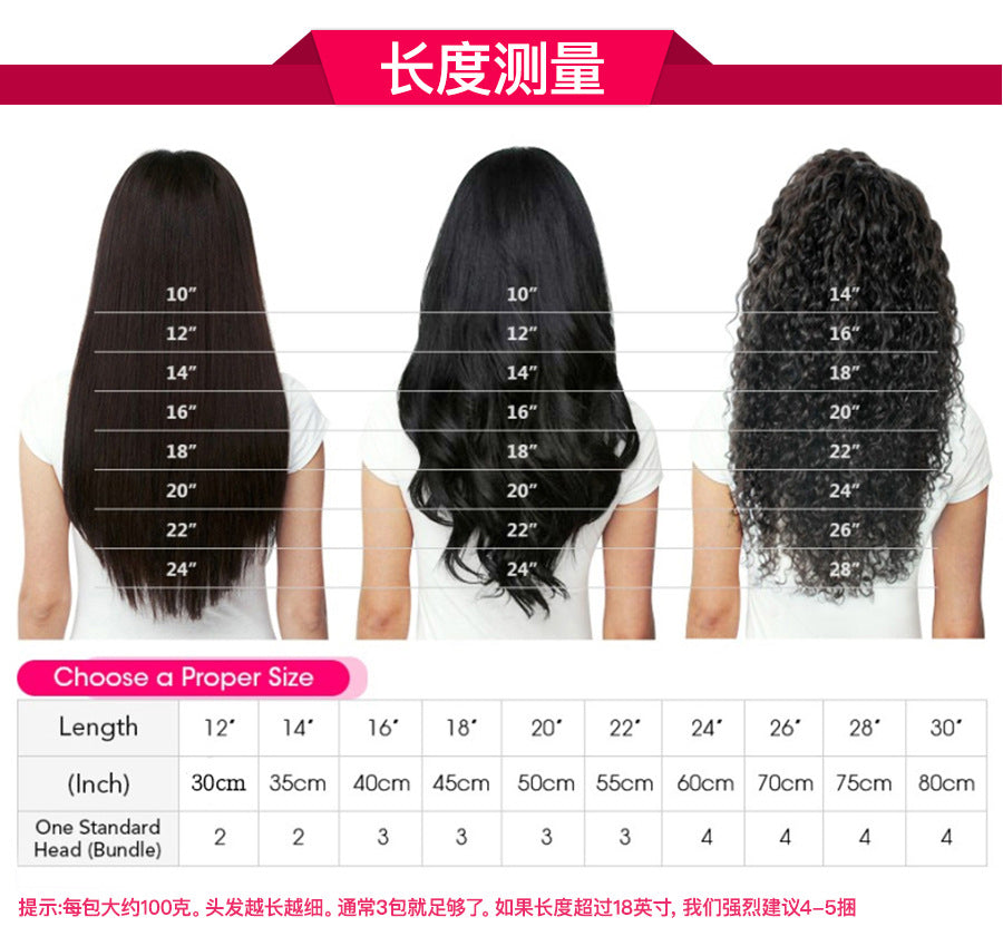 Human Hair Wigs Brazilian Virgin 4x4 Lace Sets 9a Straight Hair 150% Density